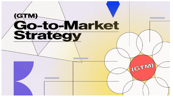 Critical Components of a successful Go-To-Market Strategy for a Saas Business