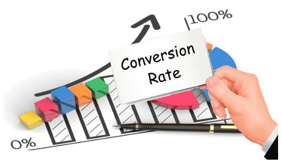 Importance of tracking and analyzing metrics for optimizing conversions