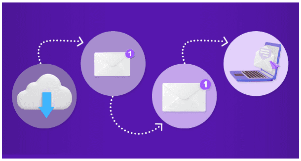 1.1 What is an Email Nurture Sequence