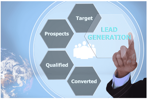 2.1 Lead Generation and Nurturing