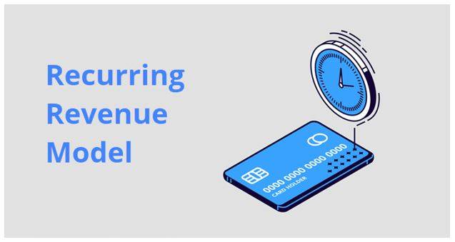 Identifying the Right Recurring Revenue Model to use for a SaaS business
