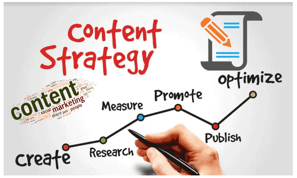 Strategies for effectively using product marketing and content marketing in marketing and sales efforts, such as selecting the right format and audience and tailoring content to address specific business challenges and objectives